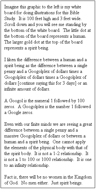Text Box: Imagine this graphic to the left is my white board for doing illustrations for this Bible Study.  It is 100 feet high and 3 feet wide.  Scroll down and you will see me standing by the bottom of the white board.  The little dot at the bottom of the board represents a human.  The larger gold dot at the top of the board represents a spirit being.

I liken the difference between a human and a spirit being as the difference between a single penny and a Googolplex of dollars times a Googolplex of dollars times a Googolplex of dollars [continue saying this for 3 days] or an infinite amount of dollars.  

A Googol is the numeral 1 followed by 100 zeros.  A Googolplex is the number 1 followed a Google zeros.

Even with our finite minds we are seeing a great difference between a single penny and a massive Googolplex of dollars or between a human and a spirit being.  One cannot apply the elements of the physical body with that of the spirit body.  It is not a 1-2 relationship.  It is not a 1 to 100 or 1000 relationship.  It is one to an infinity relationship.  

Fact is, there will be no women in the Kingdom of God.  No men either.  Just spirit beings. 
